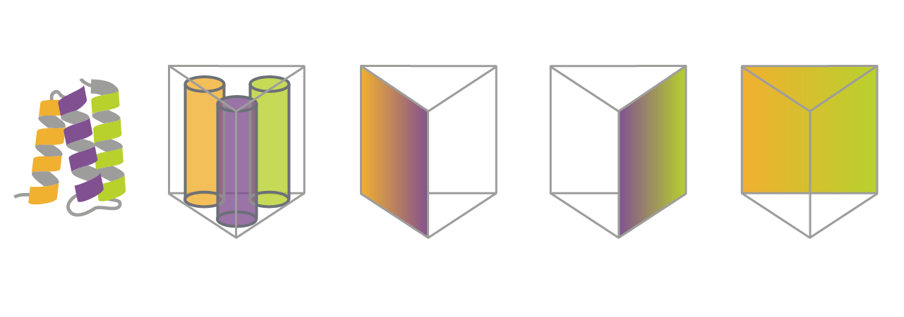 NAVIGO High Quality Libraries 450x1280px